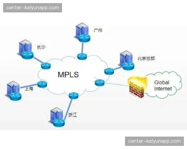专网传输链路全程冗余 体育信号安全性进入稳固期