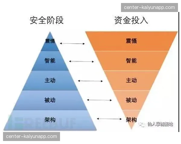 宁波防守体系逐步完善 限制对手得分效果显著 宁波防守体系逐步完善 限制对手得分效果显著