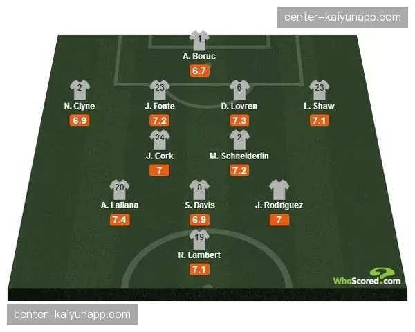 圣何塞地震进攻多样性研究 四球大胜中不同进攻模式运用
